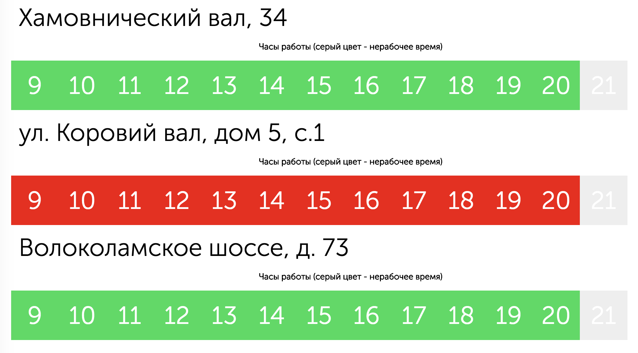 Как мы смотрели в Лужниках победный матч Россия : Саудовская Аравия —  Wylsacom