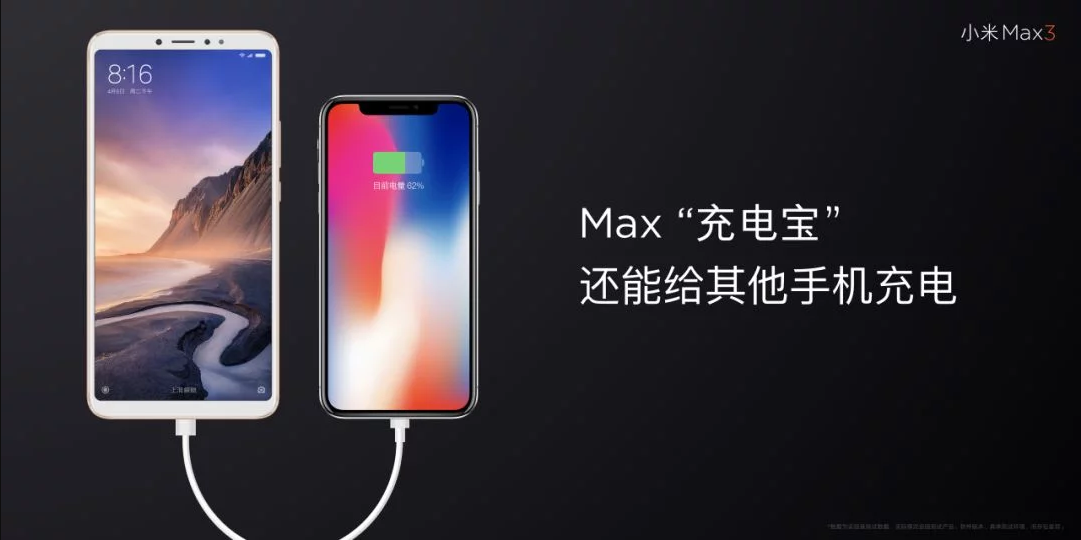 Xiaomi двойной экран. Xiaomi Max 3. Xiaomi mi Max 3, 4/64 ГБ. Mi Max 3 дисплей. Mi Max 3 характеристики.