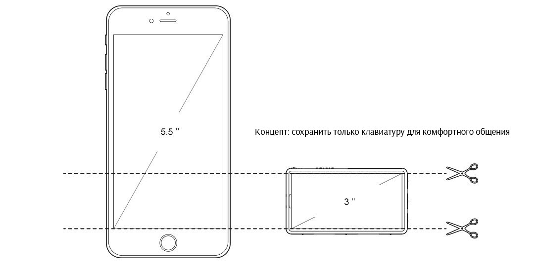 Телефон 8 диагональ. Схема айфон 8 плюс. Iphone 8 Plus чертеж. Схема айфона из бумаги. Айфон 15 коробка схема.