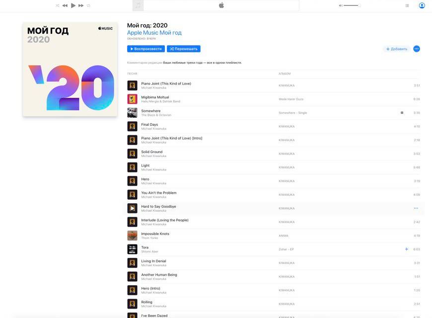 Плейлист для начинающих английский. Плейлист список. Мой год 2020 Apple Music. Список плейлиста треков.