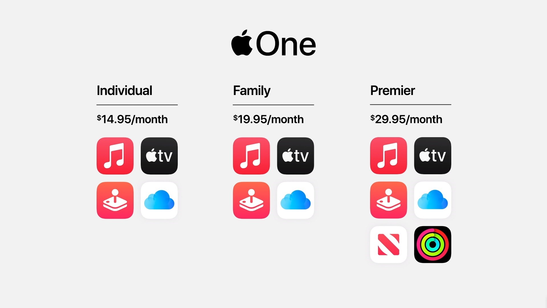 Apple One – Apple (RU)