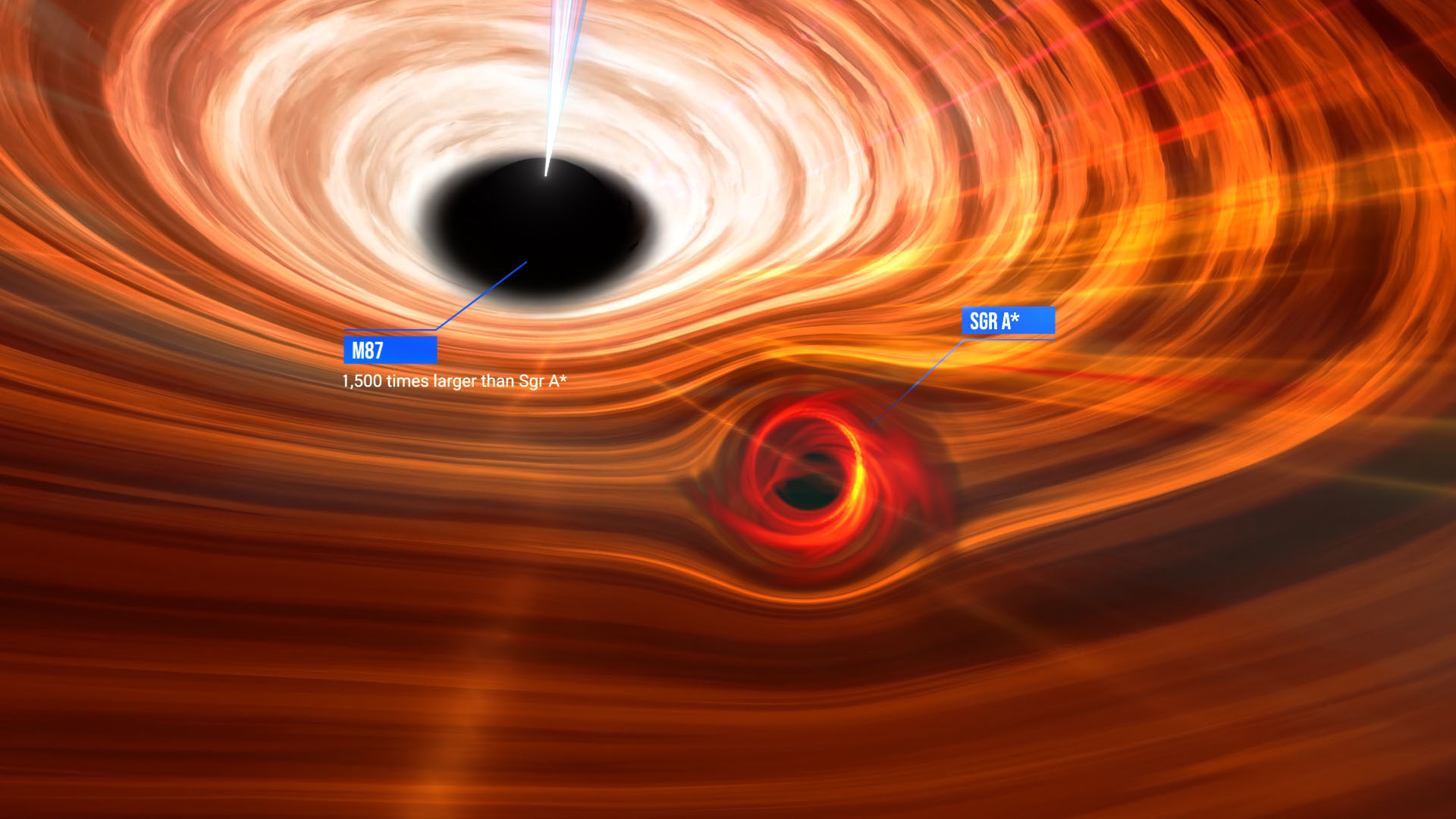радиотелескоп, черная дыра