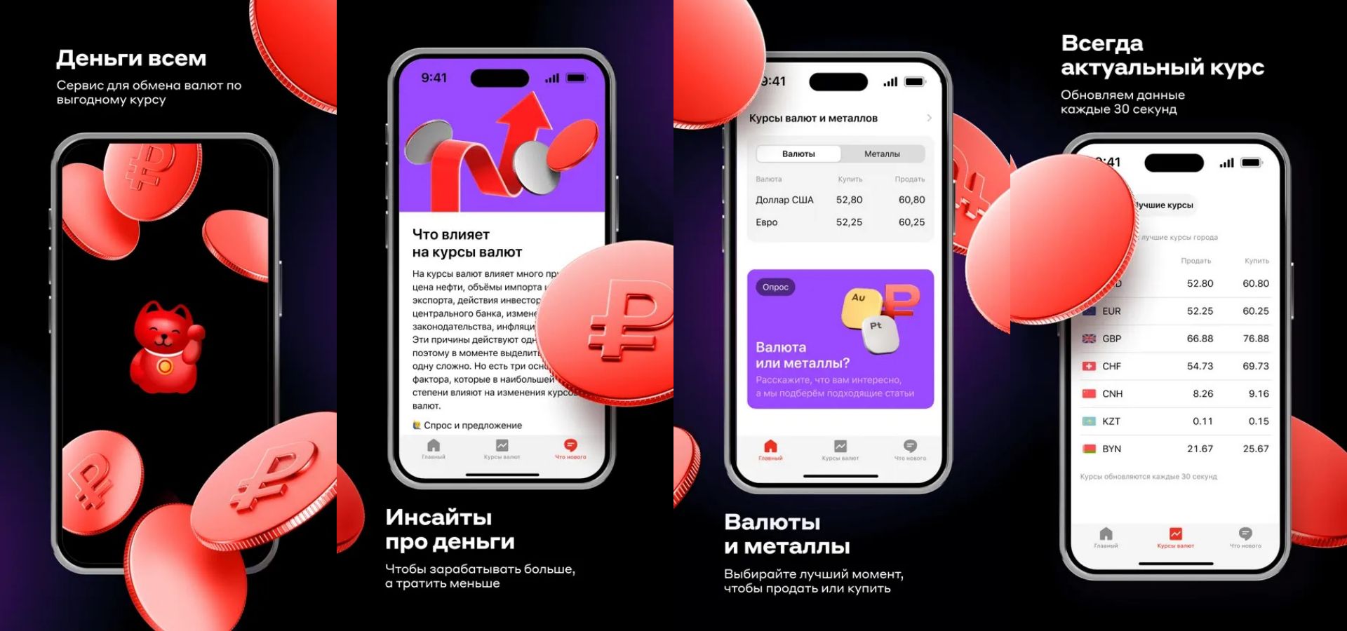 Новое приложение «Деньги всем» в App Store рекомендовано всем клиентам « Альфа-Банка» — Wylsacom