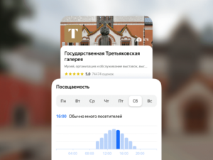 Данные пользователя что это. Данные пользователя что это