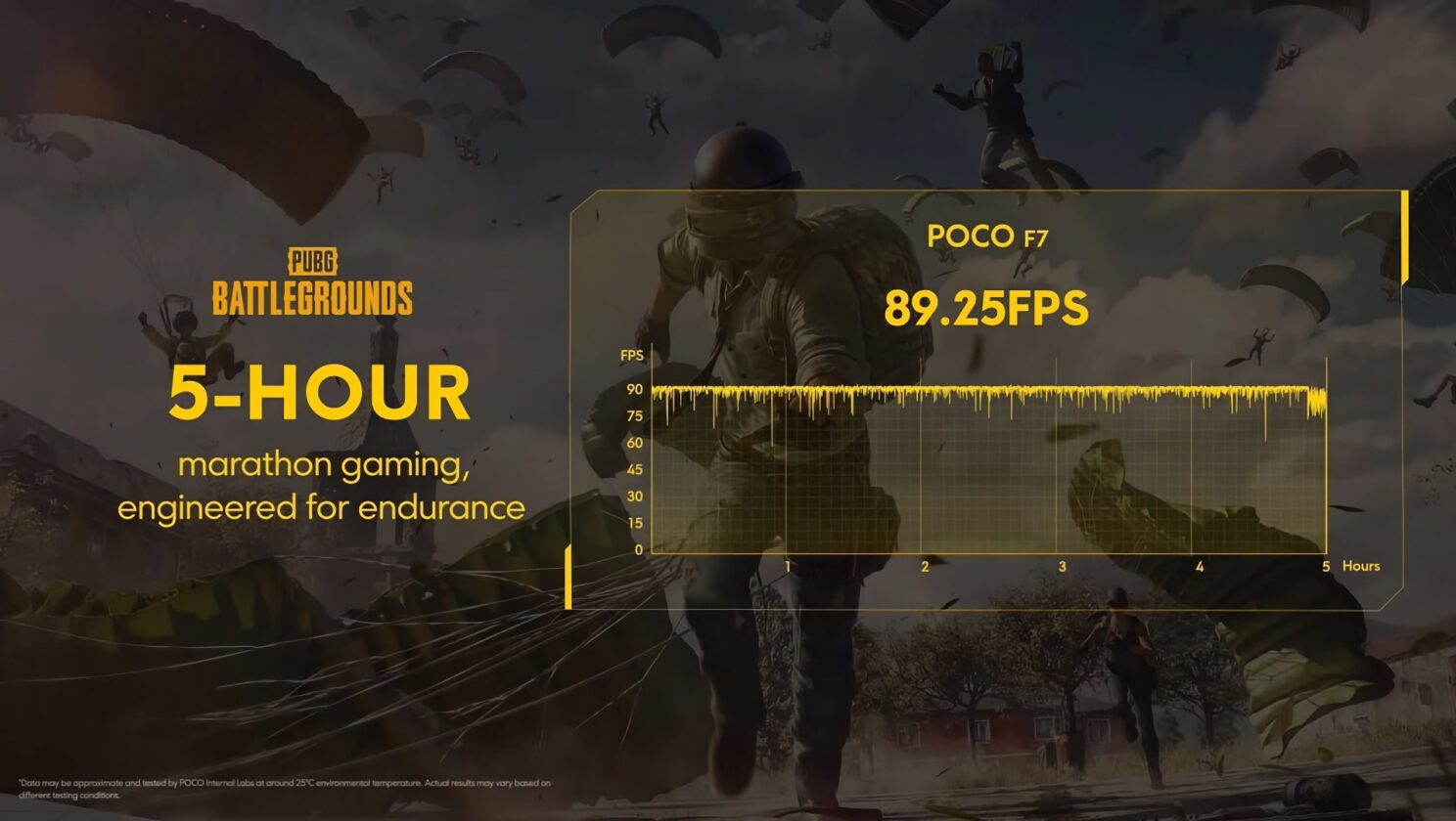 poco4