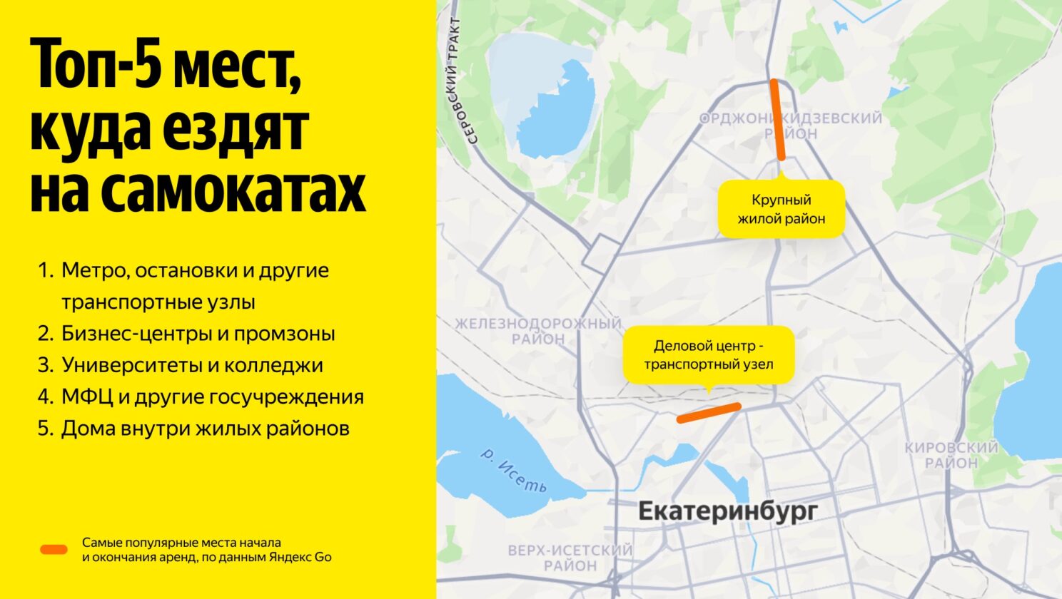Екатеринбург